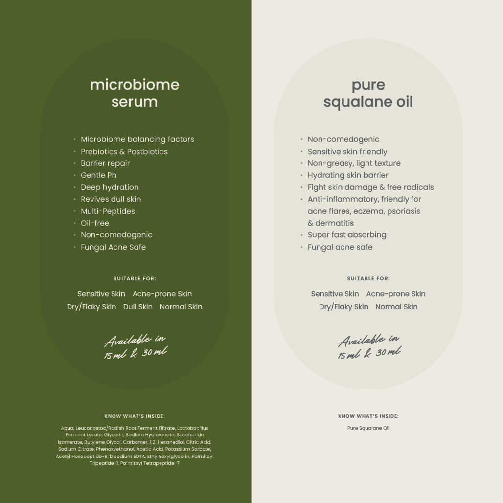 Wearology x BIOM Healthy Microbiome for Skin Barrier